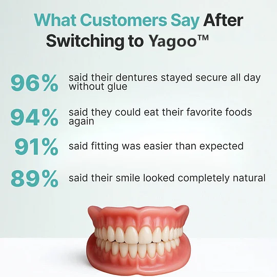 🔥BLACK FRIDAY SALE-🏆Ends Today: 70% OFF! Yagoo™ Custom Custom-Fit Full Functional Dentures