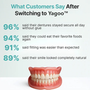 🔥El Mejor Regalo de Navidad 🎁- : 70% OFF! Yagoo™ Custom-Fit Full Functional Dentures